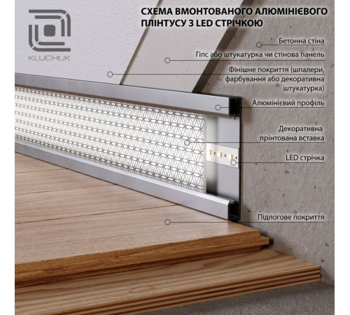 Плинтус алюминиевый скрытого монтажа с LED подсветкой 100х12х2700 мм ALU-LED10012 Анод Kluchuk