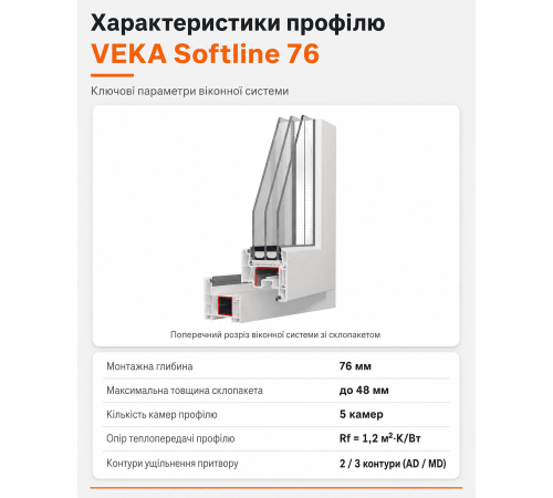 Металопластикове вікно Veka Softline 76 тристулкове з поворотно-відкидною стулкою 2200x1300 мм