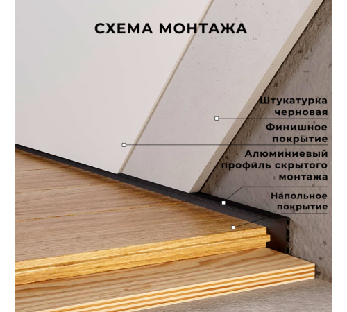 Плінтус алюмініевий прихованого монтажу 30х15х2700 мм ALU-S3015 (Без покриття) Kluchuk