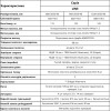 Входные двери Rodos Steel фото 3
