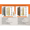 Характеристики TERMOPLAST 6