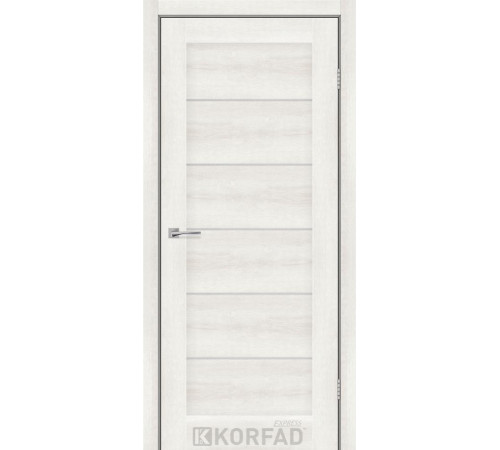 Міжкімнатні Двері Korfad Express RIVIERA