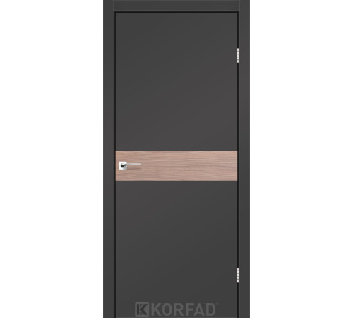 Міжкімнатні Двері Korfad Glass Loft Plato GLP-01 Super PET