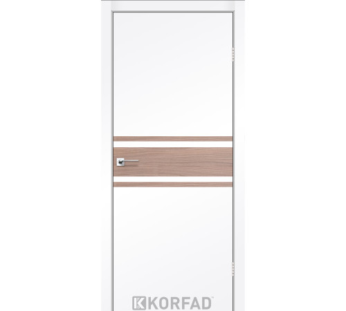 Міжкімнатні Двері Korfad Glass Loft Plato GLP-11 Super PET