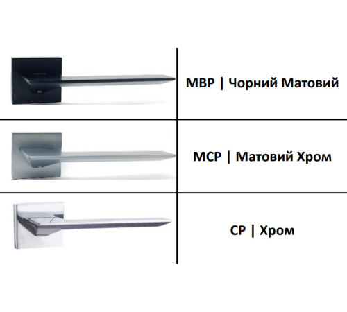 Ручки на розетах Genrich R77.175
