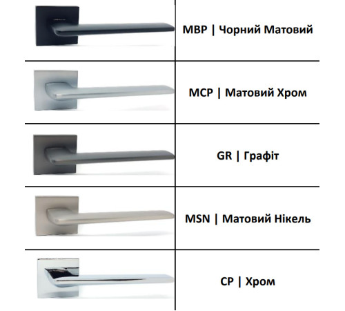 Ручки на розетах Genrich R77.205