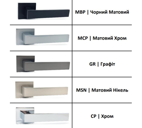 Ручки на розетах Genrich R77.210