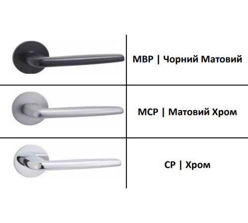 Ручки на розетах Genrich R27.766