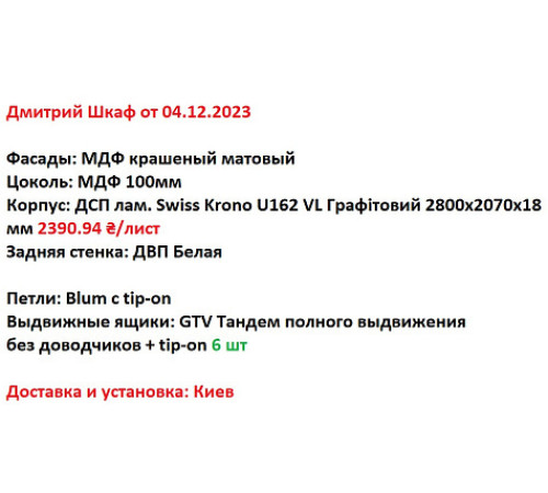Варіант Шафи розпашної №2 04.12.2023