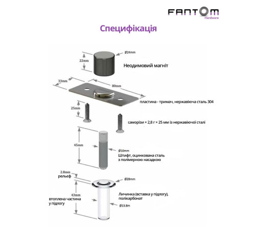 Фурнітура Fantom Premium