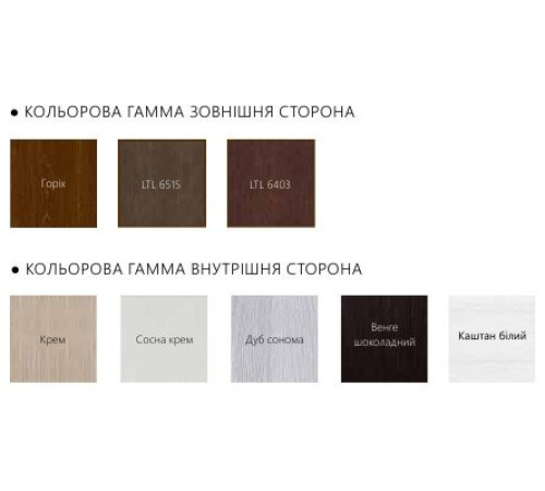 Входные Двери Sts 003 Rodos Steel