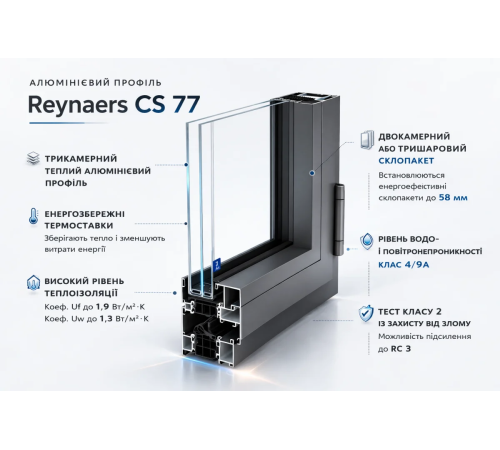 Алюмінієве вікно Reynaers CS 77 з підвищеною теплоізоляцією поворотно-відкидне 2000*1600 мм