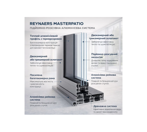 Алюмінієва підйомно розсувна система Reynaers MasterPatio з теплоізоляцією 3200*2000 мм