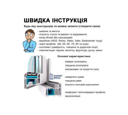 Металопластикові міжкімнатні двері Steko S500 900 x 2100 мм