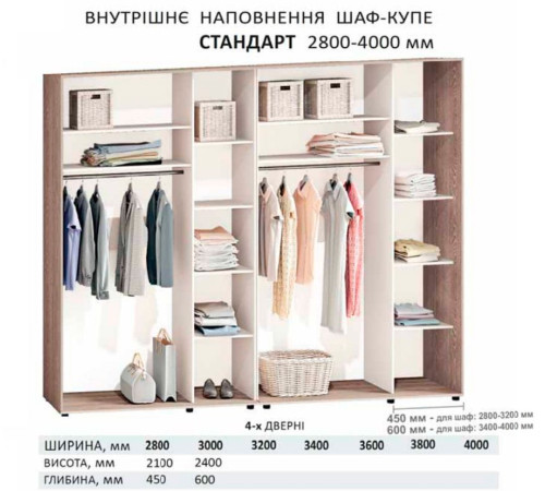 Шафа купе 340 см Комфорт "Модель 5" чотирьохдверна дуб трюфель